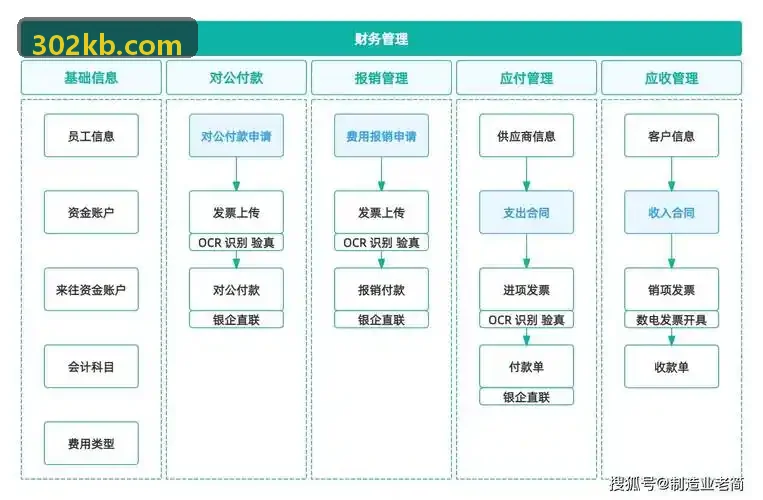 J9集团分子胶案例晶体解析