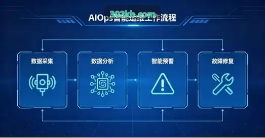 J9直营RNA靶向药物计算引擎